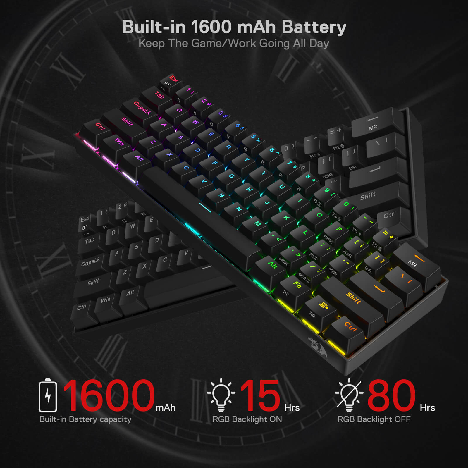 DRACONIC K530 mini wireless keyboard